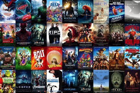 blockbuster movies 2013|2013 hollywood movies list.